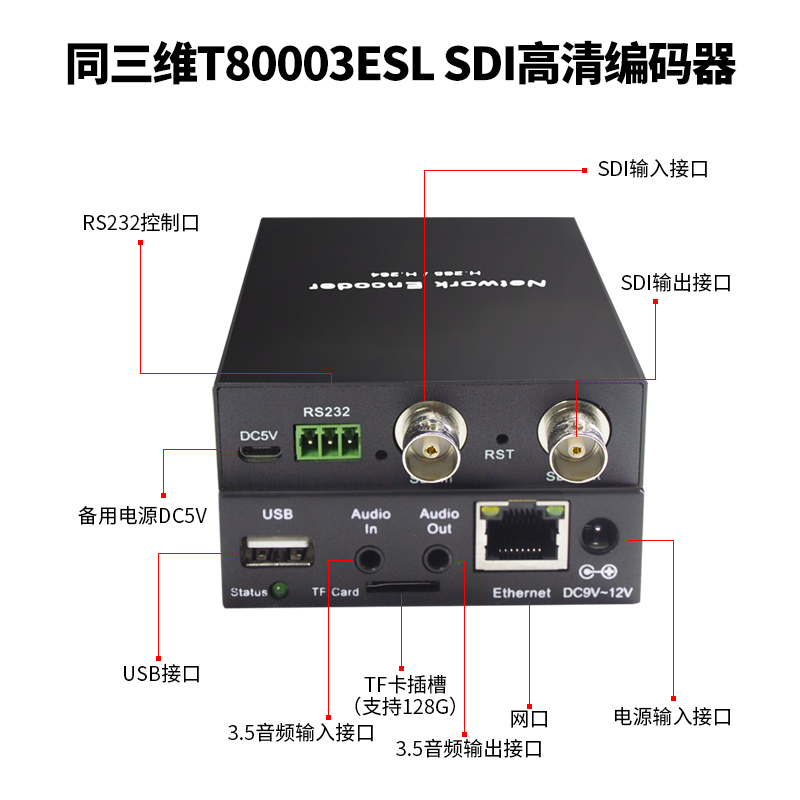 T80003ESL H.265 SDI高清編碼器接口